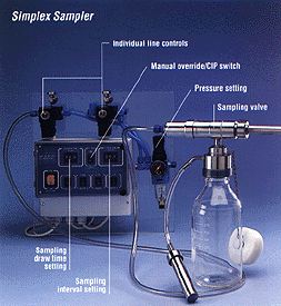 MicroPure Simplex Sampler