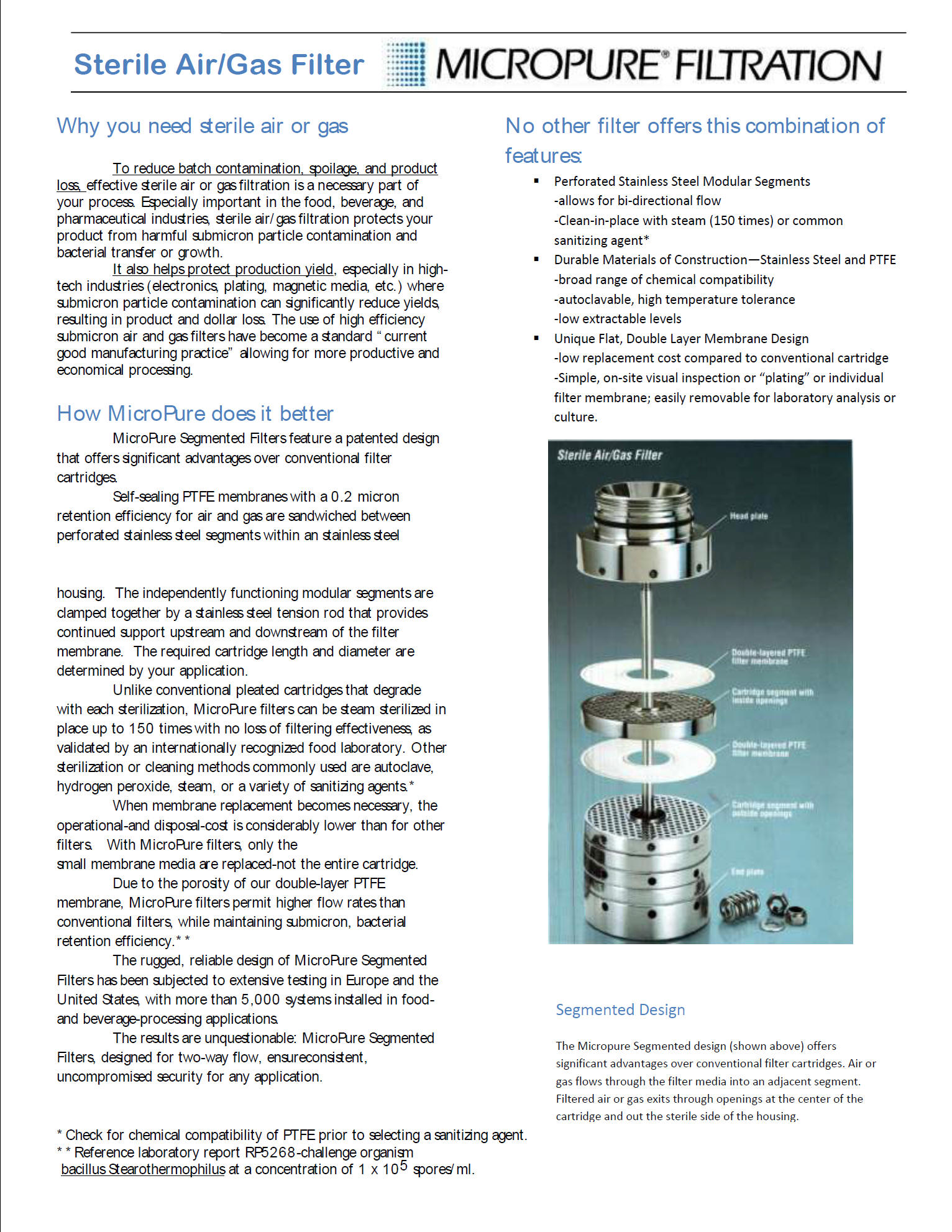 Specialized Sterile Gas, Sterile Air, Culinary Steam, and Liquid Filtration